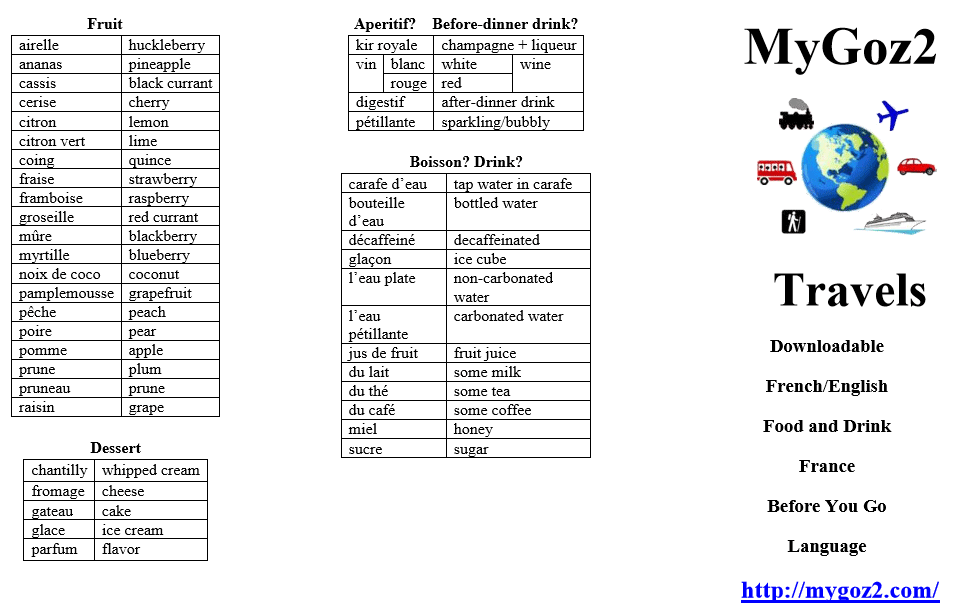 Page 2 of MyGoz2 Tri-Fold Food and Drink Translation Brochure