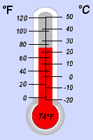 image of thermometer